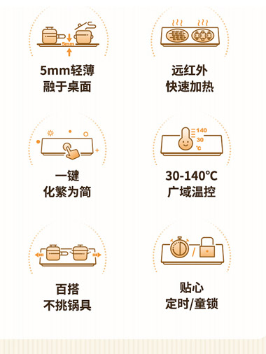 B102 Electric Warming Tray