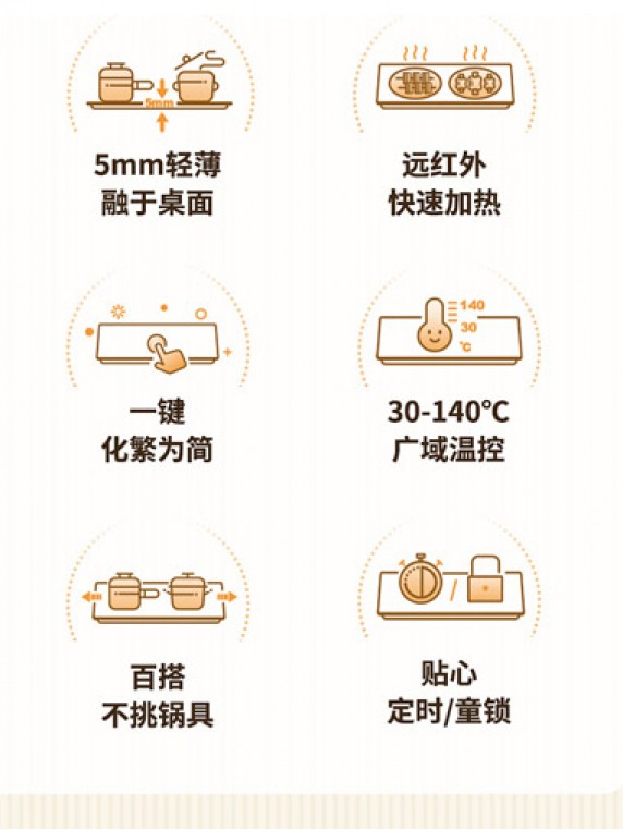 B102 Electric Warming Tray 