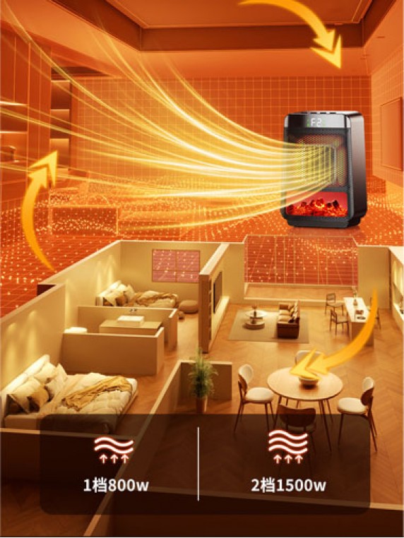 E81 Electronic Heater 